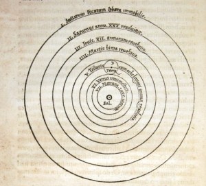 Nicolaus Copernicus, De revolutionibus (1543)